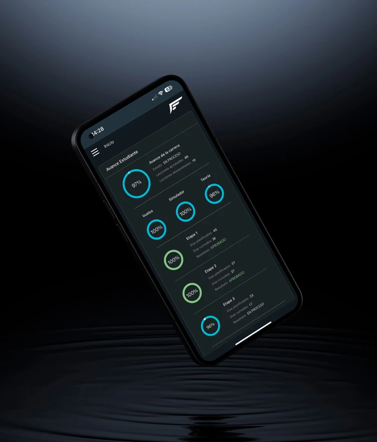 App ProFlight para padres
